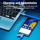 2 Pack USB C to C Cable 5ft-Fast Charger-Chubby Silicone 4 in 1 USB C Charging Cable USB A/Type C to Multi-Charger Cables & Data Sync,480Mbps for