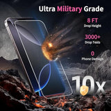 2-Pack iPhone 16 Pro Max 6.9 Inch Privacy Tempered Glass Screen Protector