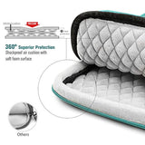 FINTIE 11 Inch Tablet Sleeve Case, Briefcase Shoulder Bag for 11" iPad (A16) 2025, Air M3 M2 2025/2024, 10.9" iPad 10th Gen, 10.9" Air 5/4, Galaxy Tab, Aqua Green