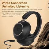 Active Noise Cancelling Headphones, Bluetooth 5.4 Wireless on Ear ANC Headphone with 65H Playtime, Deep Bass, Low Latency, Foldable Headset with Mic