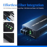 A Pair Gigabit Fiber Ethernet Media Converter, Fiber To Ethernet Converter, Sc To Rj45, 100/1000Mbps Up To 20Km, With Us Power Supply