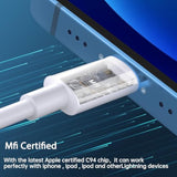 2Pack 20W USB C Fast Charger Block with 6FT & 10FT Lightning Cables for iPhone