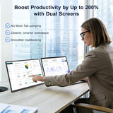 16" Laptop Screen Extender, 1920X1200 Ips Portable Monitor, Borderless Dual Screen Extender With 360° Rotatable Stand, Plug And Play Ultra Slim Travel Monitor For Pc, Wins, Switch, Ps5