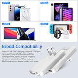 17W Extra Slim Portable Wall Charger 2-Port Usb-A Wall Charger Convenient Travel Accessories Compatible With Ipad Iphone Samsung Galaxy Switch, Etc.(White)