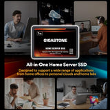 Nas Certified Home Server Ssd 1Tb (2-Pack) Up To 550Mb/S Tlc Flash With Slc Caching 24/7 Reliable For Gaming/Pc/Nas Ssd 3-Year 2.5" Sata Internal Solid State Drives Raid Disk