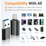 Usb To Usb C Adapter For Iphone 16 Charger 4 Pack,Usbc Female To A Male Otg Type C Converter For Apple Watch Ultra Iwatch 7 8 9 10,Iphone 16 15 14 13 Plus Pro Max,Airpods,Ipad,Car,Samsung S24