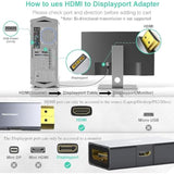 Hdmi To Displayport Adapter 4K@60Hz, Active Hdmi Male To Dp Female Converter N