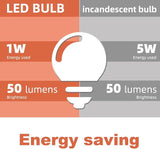 10 Pack 1W LED Night Light Bulbs G14 G45 E26 2700K Soft White 5W Equivalent