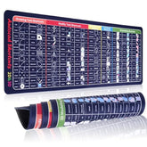 Cad Shortcuts Mouse Pad - Xl Large Mouse Pad For Office And Cad - Large Desk Pad For Desktops. Desk Mat With Stitched Edges For Gamer, Student And Office. (Black)