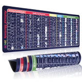 Cad Shortcuts Mouse Pad - Xl Large Mouse Pad For Office And Cad - Large Desk Pad For Desktops. Desk Mat With Stitched Edges For Gamer, Student And Office. (Black)