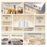 Wifi 7 Mesh System Be3600 Dual Band Mesh Wifi System For Home, Covers Up To 6,600 Sq. Ft., Seamless Mesh Network With 3 Gigabit Ports, Supports 160+ Devices, Mlo, Vpn, 4K Qam, Me3 Pro (3-Pack)