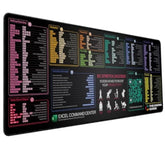 Excel Shortcut Keys Extended Large Mouse Pad – Xl Water-Resistant Cheat Sheet Mat For Mac & Pc With Quick Spreadsheet Shortcuts & Qr Code For More Tips