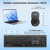 M9300 Wireless Keyboard Mouse Combo, Scissor-Switch Keys, 2-In-1 Usb Receiver And Two Bluetooth, Multi Device Silent Design For Computer, Laptop, Macbook And Ipad.