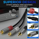 Rca Splitter Y-Rca Cable, 1 Rca Male To 2 Rca Female Audio Speaker Y Adapter,