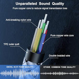 Usb C To Aux 3.5Mm Audio Jack Cable 4Ft, 2 Pack Type C Adapter To 3.5Mm Headphone Car Stereo Compatible With Iphone 15 Pro Max 15 Plus Ipad Pro Galaxy S23 S22 S21 Ultra Pixel 7 7 Pro