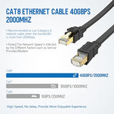 Cat8 Ethernet Cable 9Ft, High Speed Flat Internet Lan Cable 40Gbps 2000Mhz Wit