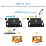 Hdmi Extender Over Cat6/7 At 4K 30Hz – Up To 130Ft (4K @30Hz), 230Ft (1080P),