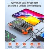 Solar Charger Power Bank, 42800Mah Wireless Portable Charger With Usb-C In/Output, Qc3.0 Fast Charging 15W 4 Ports Outdoor Battery Pack Built-In Dual Led Flashlights For Iphone Samsung Etc
