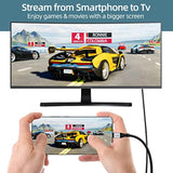 8K Fiber Optic Usb C To Hdmi Cable 50 Ft, 8K@60Hz 4K@120Hz, Hdr, Active Optica