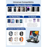 4 In 1 Wireless Charger For Apple Devices Charging Station For Iphone 16 Pro Max/15/14, Airpods Pro 2, Ipad, Iwatch Series 8/9/10