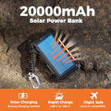 Solar Power Bank 20000Mah/74000Mwh Built-In Cables, Wireless Charger For Apple Watch, 20W Fast Charging Battery Pack With Usb C, Flashlight, Solar Charger For Iphone, Ipad, Iwatch, Samsung