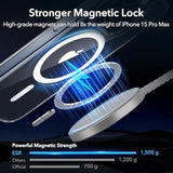 Esr For Iphone 15 Pro Max Case, Compatible With Magsafe, -Grade Protection, Yellowing Resistant, Scratch-Resistant Back, Magnetic Phone Case For Iphone 15 Pro Max, Classic Series, Clear