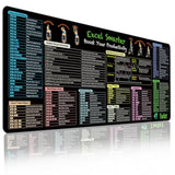 Excel Cheat Sheet Desk Pad, Shortcuts Mouse Pad (31.5"X11.8") - 11 Major Excel Function Modules, Common Functions And Hacks - Xl Keyboard Shortcut Gaming Office Computer Mat - Non-Slip Stitched Edges