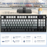 K86 Rgb 75% Wireless Gasket Mechanical Keyboard,3-Mode Bluetooth5.0/2.4G/Usb-C Hot Swappable Gaming Keyboard Side Print Keycaps,4000 Mah Battery Knob&Display,Linear Switches-Moonlight