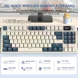 Rk86 Rgb 75% Wireless Gasket Mechanical Keyboard,Triple Mode Bluetooth5.0/2.4G/Usb-C 82 Keys Hot Swappable Gaming Keyboard 4000 Mah Battery W/Knob & 1.2'' Hd Oled Display,Custom Linear Switches