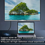 8K Mini Hdmi To Hdmi Adapter 2.1 Version Mini Hdmi Male To Hdmi Female Connect