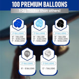 All-In-1 Blue And Black Balloons Arch Kit & Garland β Small And Large Silver Black And Blue Balloons β Light, Navy, Royal Blues And Blacks Party Decorations For Boss Baby, Graduation, Birthday, Gaming