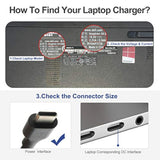 Type C Usb C Ac Adapter Charger For Acer Chromebook 315 R13 11 11A G6 Ee Cb5-3