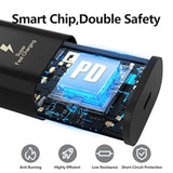 2 Pack 25W Usb-C Super Fast Chargers & 6Ft Cable For Samsung Galaxy S22, S21, S20, Note 20 - Fast Charging Wall Charger And Android Phone Charging Cable