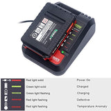 PCC692L Rapid Charger for Porter-Cable & Black & Decker 20V Lithium Batteries