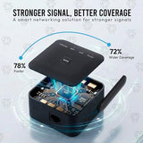2026 Fastest Wifi Extender Signal Booster Covers 10000 Sq.Ft And 80 Devices | 2.4Ghz High Speed Wifi Repeater With Ethernet Port - Eliminate Dead Zones With Wireless Internet Booster For Home