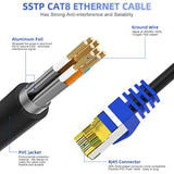 Cat 8 Ethernet Cable,30 Ft,25 Ft 50 Ft 100 Ft Heavy Duty High Speed Network In