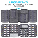 Usb Flash Drive Case Thumb Drive Holder Case Organizer Portable Electronic Accessories Storage Bag For Sandisk/Samdata/Samsung Usb Flash Drives Jump Drive Memory Stick, Sd Card, Cables, Gray