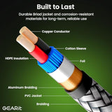 GearIT RCA Cable (25FT) 2RCA Male to 2RCA Male Stereo Audio Cables Shielded Br