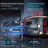 Long Usb C To Usb C Cable 240W Fast Charging, 20Gbps High Speed Data Transfer Cable 4K@144Hz/60Hz 8K@30Hz Video Type C Monitor Compatible With Thunderbolt 3/4,Macbook Pro,Samsung S23