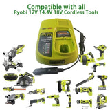 P131 One+ Portable Dual Chemistry Lithium Ion Or Nicad Vehicle Charger