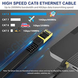 Cat 7 Ethernet Cable 10 Ft, Cable Gigabit Lan Network Cable Rj45 High-Speed Fl