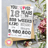 18Th Birthday Card – Funny 18Th Birthday Decorations & Gifts For Him Her, Men, Women, Boys, Girls, Son, Daughter – Folded 5"X7" Card With Envelope & Sticker, Blank Inside