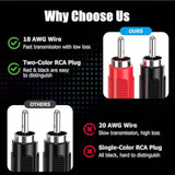 Rca To Speaker Wire Adapter, 18Awg 2 Pack 3Ft Rca Male Plug To Bare Cable Open