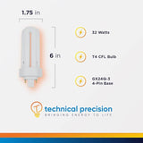 G23 LED Light Bulb 6W Replacement for 13W CFL 2-Pin PL Bulb 3 Color Selectable 2 Pack