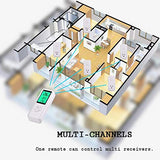 Digiten Wireless Temperature Controller, Remote Control Detect Temp, Digital Remote Thermostat, Plug-In Thermostat Outlet