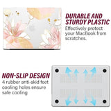 Compatible With Macbook Air 15 Inch Case,2023 Newly Release Model Mac Air 15.3" A2941 M2 With Retina Display & Touch Id, Laptop Hard Shell (White)