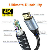 4K Hdmi Cable 8 Feet/2 Pack, High Speed 18Gbps Hdmi 2.0 Cable (1.5-60Ft), Hdr