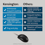 Pro Fit Washable Wired Mouse (K70315Ww)