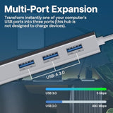 Usb-C To Ethernet Adapter Rj45 Compatible With Macbook Air/Pro, Imac, Acer, Le