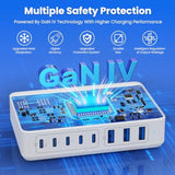 Usb C Charger 300W Usb C Charger Block 8-Ports Gan Iv Fast Charging Station,Pd 100W Laptop Charging Hub Wall Charge Adapter Compatible With Macbook/Air,Dell,Steam Desk,Iphone 16/15/14,Galaxy